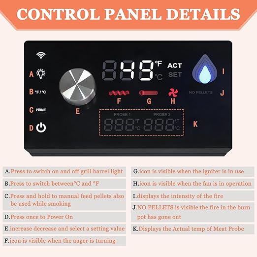 Replacement Pit Boss PID Thermostat Control Board 80055 Compatible for Pit Boss Platinum Series KC Combo Wood Pellet Grills, with WiFi & Bluetooth Function, can Connect to Mobile APP.