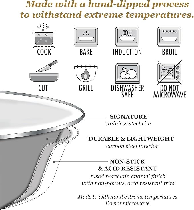Golden Rabbit Enamelware Large Colander, 5 quart, Lagoon