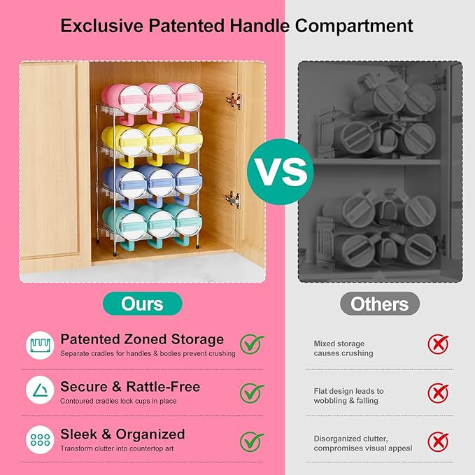 Reusable Stackable with Handle Compartment Water Bottle Tumbler Organizer for Stanley 40oz with Handle Cup, Stanley Accessories for Pantry, Cabinet & Kitchen Organization and Storage,4 Tier Hold 12