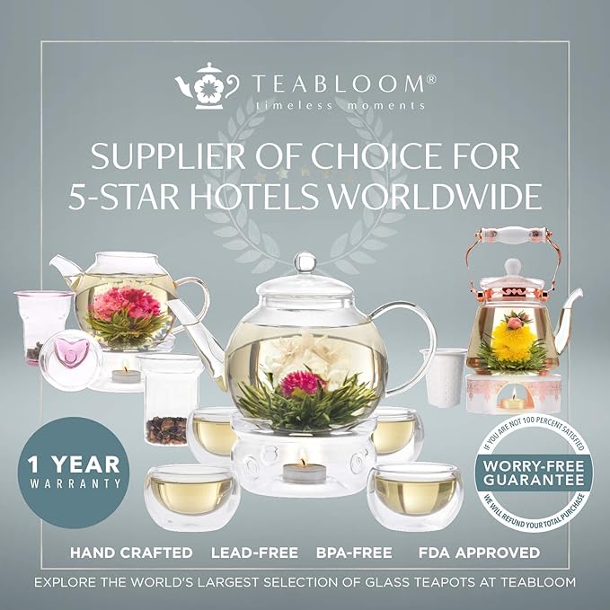Teabloom Clear Glass Saucers Set of 6 – 5.3 Inch Borosilicate Glass Cup Saucers – Dishwasher Safe – Fits Espresso, Tea & Demitasse Cups – Small Serving Dish for Desserts & Fruits
