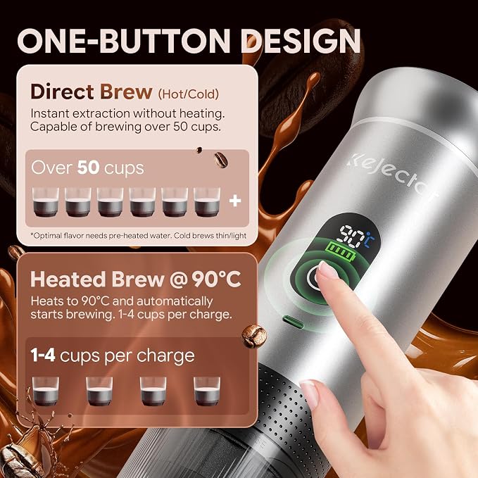 kejector Portable Coffee Maker Espresso Machine for Travel Nano Car Coffee Maker Compatible with Ground Coffee & Capsule for RV, Hiking Camping Office, Travel Espresso Maker Electric Coffee Machine