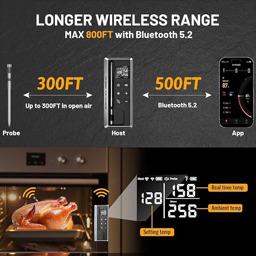 Wireless Meat Thermometer with Smart APP Control | 800ft Bluetooth Grill Food Thermometer, 0.19In Ultra Thin Probe,±0.5℉ Accuracy, Digital Backlit Screen for BBQ, Oven, Smoker