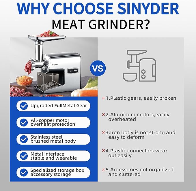 Sinyder Electric Meat Grinder,3000 Max Heavy Duty Stainless Steel Meat Mincer with 2 Blades,3 Grinding Plates,3 Sausage Stuffer Tubes & Kubbe Kit for Home & Kitchen Using
