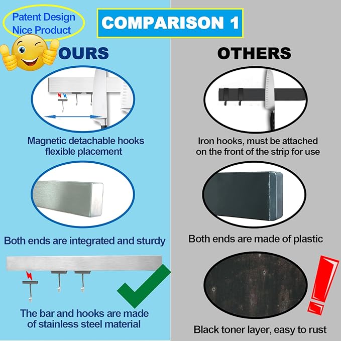 YIIYIIN 16 Inch Magnetic Knife Holder for Fridge with Magnetic Hooks -Double Sided Refrigerator Magnetic Knife Strip - 304 Stainless Steel Kitchen Utensil Holder/Hanger/Rack/Bar