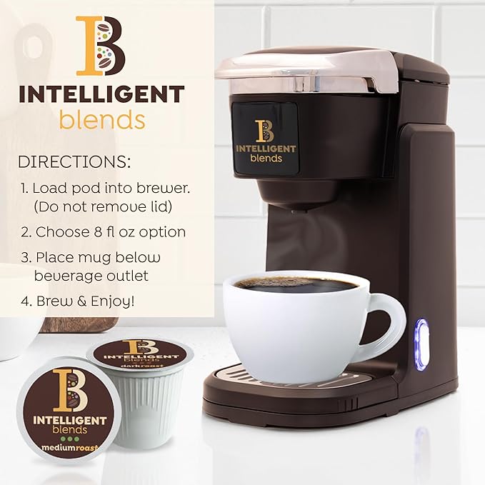 Intelligent Blends Dark Roast & Medium Roast Coffee Pods Variety Pack, 32 ct, Single Serve Pods – 100% Arabica Coffee, Compatible with Keurig K Cups Maker