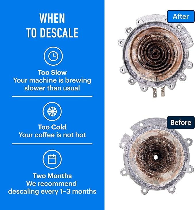 Essential Values Universal Descaling Solution, Made in the USA for Delonghi, Keurig, Breville,Nespresso (4 Uses) Coffee Machine Descaler Cleaner for all Automatic Coffee Makers & Espresso Machines