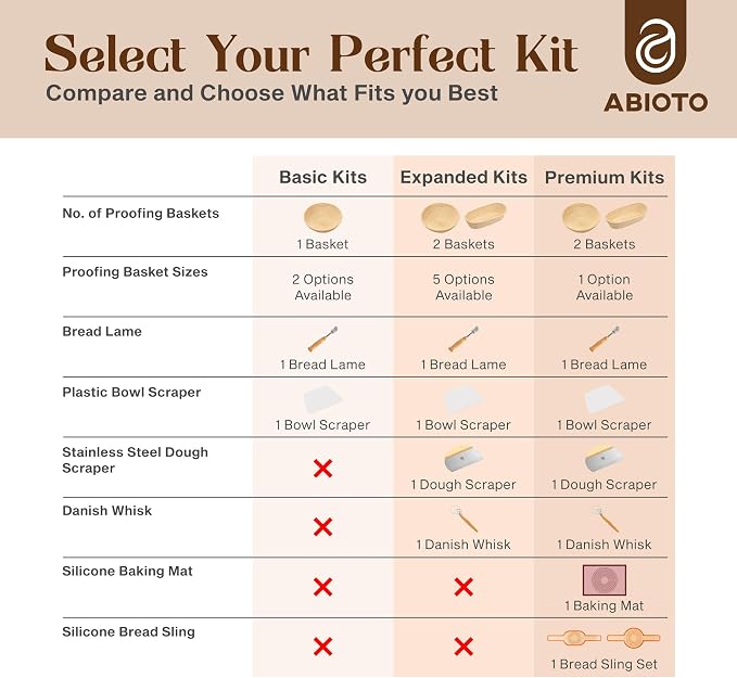 ABIOTO Sourdough Bread Baking Kit - 14-Piece Set with 9" Round & 10" Oval Rattan Banneton Proofing Baskets, Liners, Bread Lame, Danish Whisk & Scrapers for Home Bakers