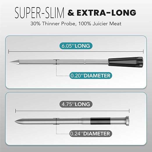 Ultrean Smart Wireless Meat Thermometer for Grilling, Instant Read Digital Thermometer, Independent-Control Magnetic Base & Thin Probe, Accurate Temperature Alerts for BBQ, Oven, Smoker, Air Fryer