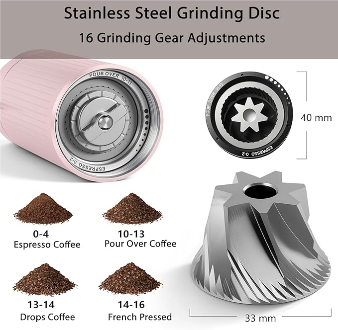 Burr Coffee Grinder Electric and Manual 2 in 1, Manual Burr Coffee Grinder with 40mm Burr, Compact Portable Coffee Grinder for Espresso Coffee, Travel, Camping, Valentines day gifts for girl (Pink)