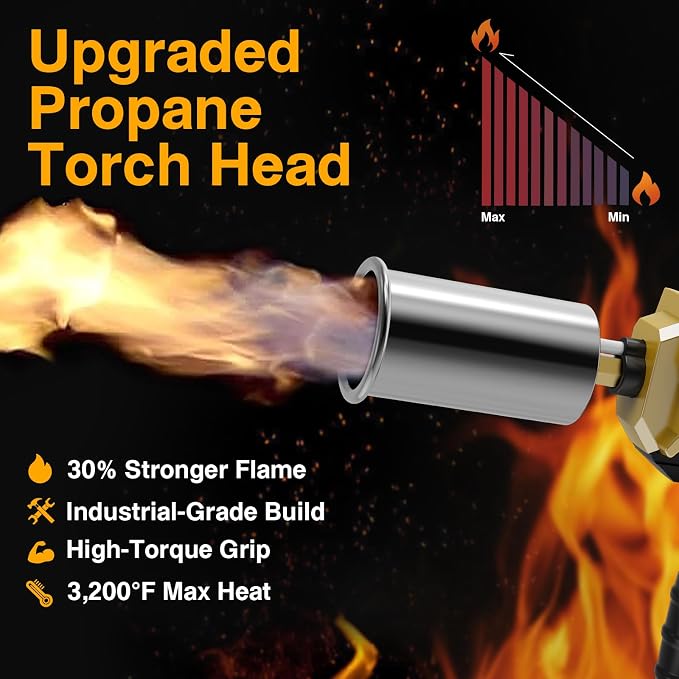 Sondiko Powerful Cooking Propane Torch Gun, Culinary Torch Campfire Starter, Adjustable Weed Torch Burner for Searing Steak, BBQ, Welding (Gold & Black) Propane Tank Not Included