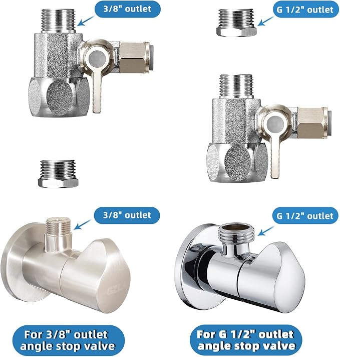Inline Water Filter for Ice Maker and Refrigerator,Include 1/4" Water Line and Push to Connect Fittings + 30FT 1/4 Inch O.D.RO Water Tubing,NSF Certified Pipe for RO(Reverse Osmosis) Water Purifier Fi