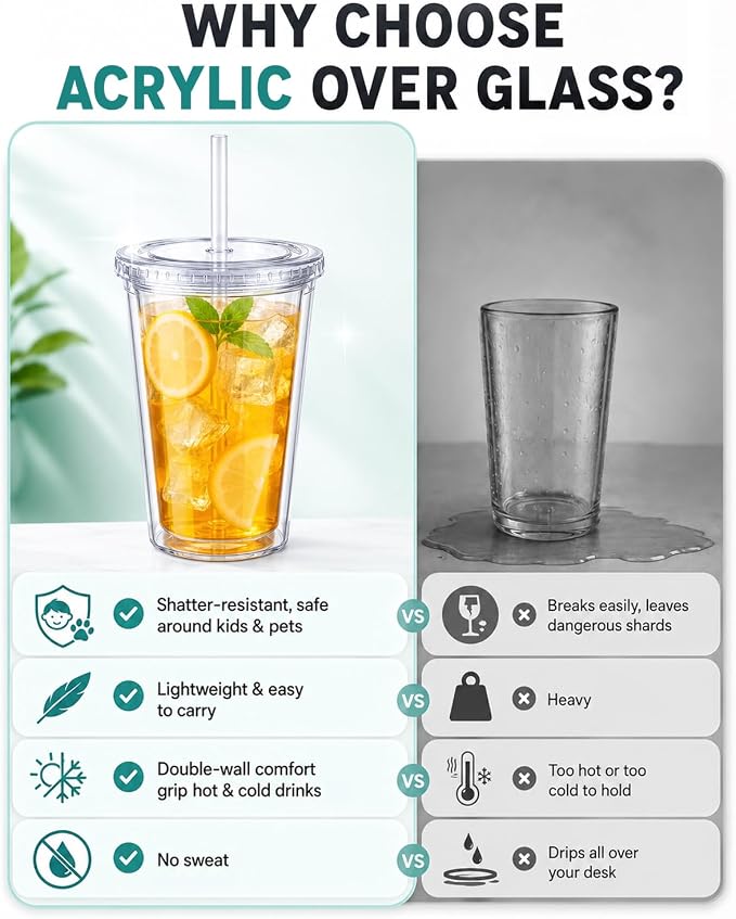 Zukro Clear Tumbler with Lid and Straw 16 oz, Wide Mouth Double Walled Insulated Reusable Acrylic Plastic Iced Coffee To Go Cup for Loaded Tea, Water, Lemonade, Fit in Cupholder, BPA Free, 2 Pack