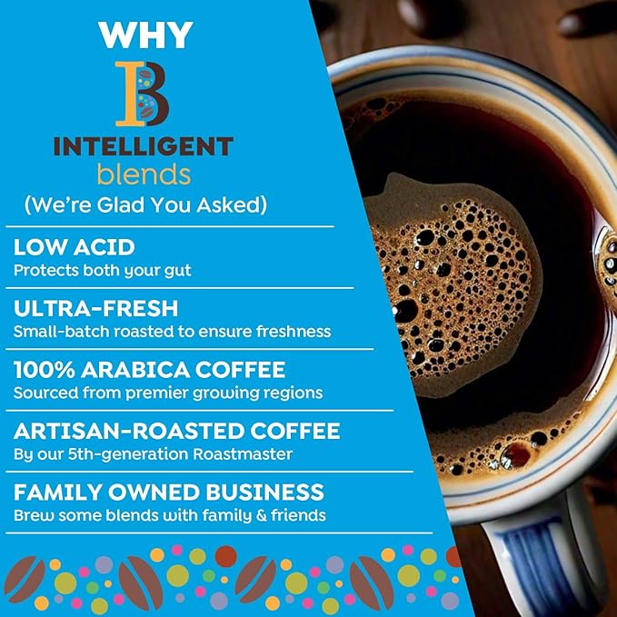 Intelligent Blends Brownie Batter Flavored Coffee Pods, 16 ct, Medium Roast Single Serve Pods – 100% Arabica Coffee, Compatible with Keurig K Cups Maker