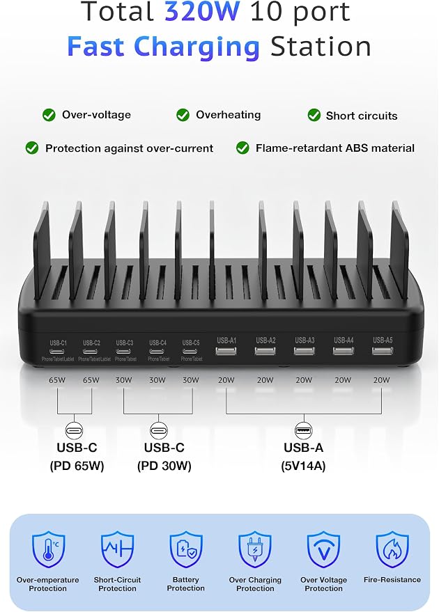 320W Charging Station for Multiple Devices, 10-Port USB Fast Charging Dock Adjustable Dividers & 8 Cables, 65W Laptop Port, Fireproof & Anti-Slip for Office Home Gamers