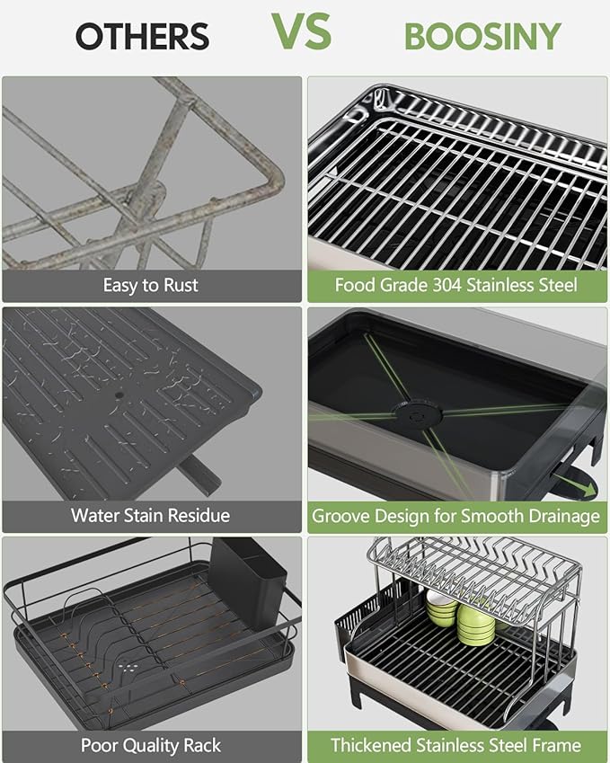 Extra Large Two Tier Stainless Steel Dish Drainer Drying Rack with Drainboard for Kitchen Counter, Modern Black and Silver, Rust Proof Metal, Space Saving Double Countertop Big Plates Dryer and Tray