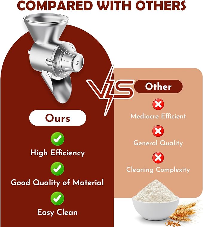 Grain Mill Attachment for Kitchenaid Stand Mixer, Flour Mill for Kitchenaid, Fit for Non-Oily Dry Grain Corn, Coffee Bean, Buckwheat, Oats, Millet, Wheat, Flour Mill Attachment by Cofun