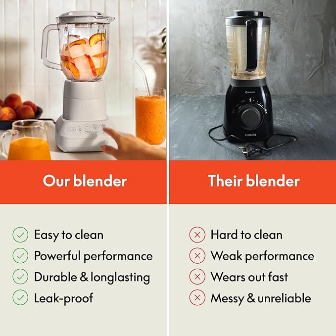 bella 6 Pcs Portable Rocket Blender, Juicer & Smoothie Maker, Press & Twist Design, EverGood™ & BPA Free Dishwasher Safe Parts, 4 Tip Stainless Steel Blade, Cord Wrap, 240 Watt Motor, Seaglass