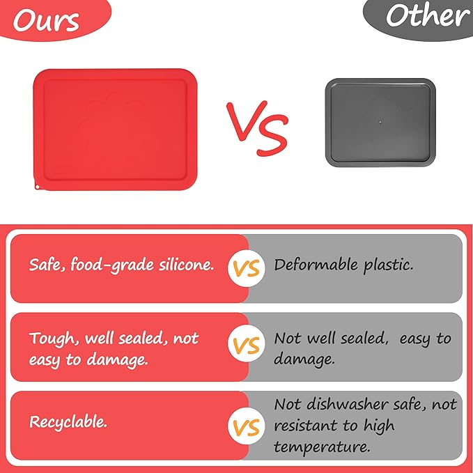 3 Cup Rectangle Silicone Storage Cover Lids Replacement for Pyrex 7210-PC Glass Bowls, (Container not Included) 2 Pack, Microwave, Dishwasher and Freezer Safe (Cherry Red)