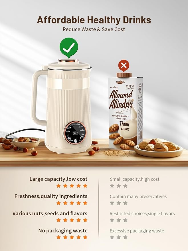 Nut Milk Maker Machine, 35oz Homemade Soy, Almond, Oat, Coconut, Plant Based and Non Dairy Beverages, 8 in 1 Automatic Soybean Machine With 12H Delay Start/Keep Warm/Boil Water