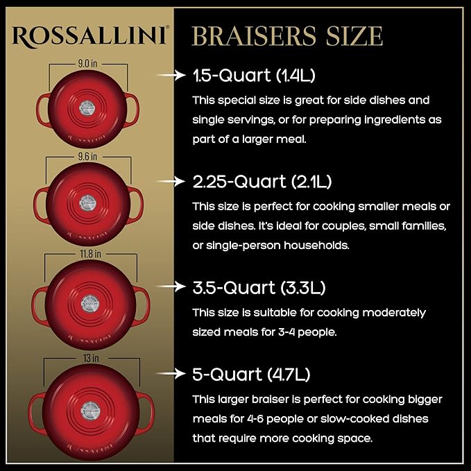 ROSSALLINI Signature Enameled Cast Iron Braiser, Non-Stick Serving Pot with Tight Fitting Lid for Perfect Roasting, Baking, Sauteing, Searing, and Pan Frying | 2.25Q (2.1L) - Red