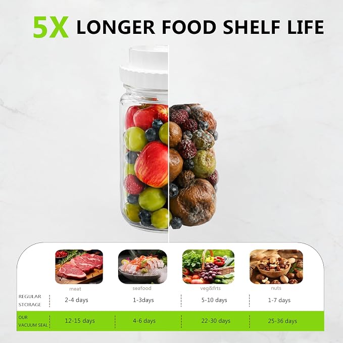Mason Jar Vacuum Sealer Kit with 2 Sealers, 20 Reusable Lids (Wide & Regular Mouth), Wine Vacuum Stopper & Opener, Food Storage System for Meal Prep, Pantry, Without Mason Jar