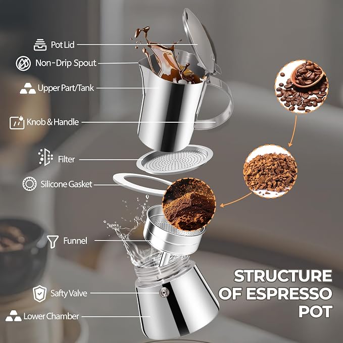 304 Thickened Stainless Steel Uncoated 12 Cup Moka Pot Coffee Maker Stovetop Espresso Coffeemaker Italian Classic Brewing Greca Cafe Mocha Machine for Cafeteras Camping Travel Home 600ml 20oz