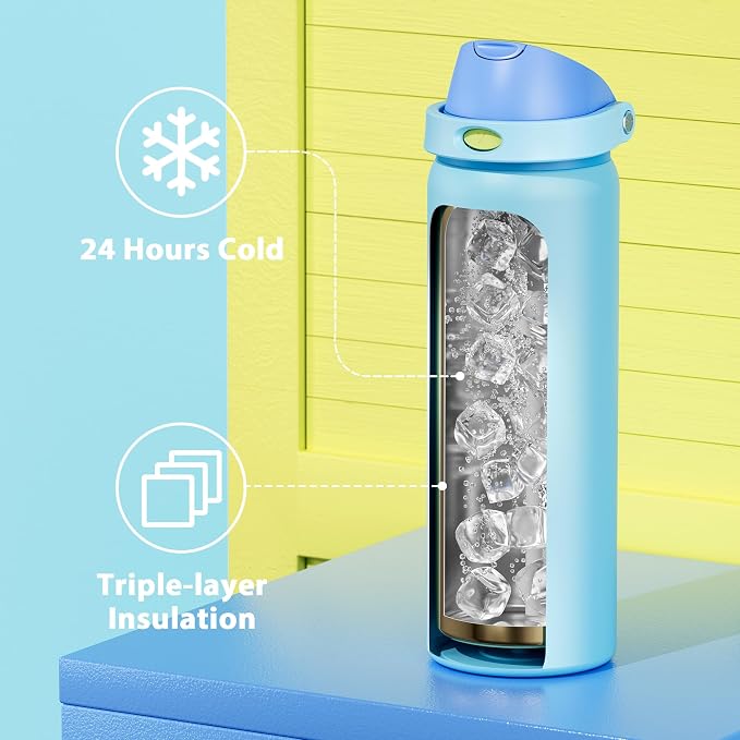 32 oz Insulated Water Bottle for Men: Meoky Stainless Steel Water Bottle with 2-in-1 Straw and Spout Lid - Leak Proof, Cold for 24 Hours, Protective Silicone Base, BPA-Free for Sports Gym, Azure