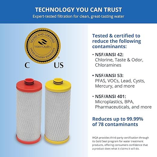 Aquasana 2 Stage Max Flow Replacement Filters | WQA Certified to NSF Standards | Claryum Under Sink Water Filter | Reduces Up to 99.99% of PFAS, Microplastics, Lead & Chlorine | AQ-5200R | AQ-C2-R