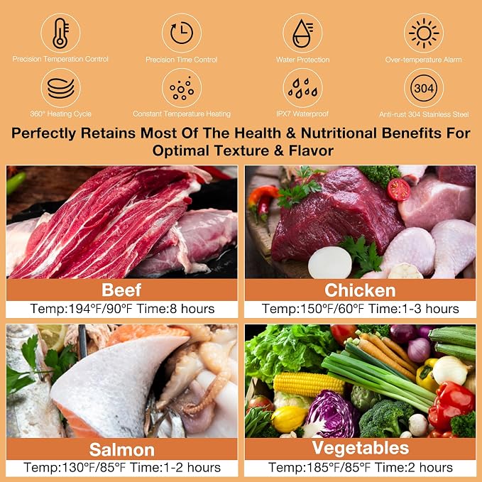 1100W WiFi Sous Vide Machine Precision Temperature Control Immersion Circulator for Home Chefs, Sous Vide Cooker Ultra-Quiet Fast Heating with App & Recipes, for Steak, Chicken & Seafood