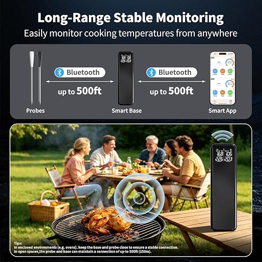 Smart Wireless Meat Thermometer for Grilling, Dual Probe Bluetooth BBQ Thermometer with 2 Probes Instant Read LCD & App Control for Smoker, Grill, Oven, Kitchen, Air Fryer Fathers Day Gift for Dad Men