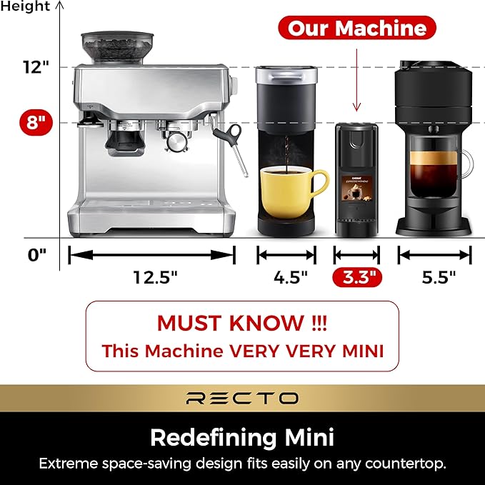 CHULUX RectoCafé Espresso Machine for Nespresso Original Capsule Pod, 20 Bar Professional Italian Pump Coffee Machine, Extra Mini Espresso Maker for Home & Office, Black
