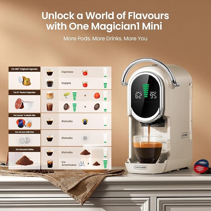 Magician1 Mini Multi-Pod Espresso Coffee Machine for Coffee Pods & Grounds | Fits Nespresso/Dolce Gusto, Blue & ESE Pods, LED Display, Custom Brew Time & Temp, Iced & Hot Brew, For Home & Office, 19 Bar