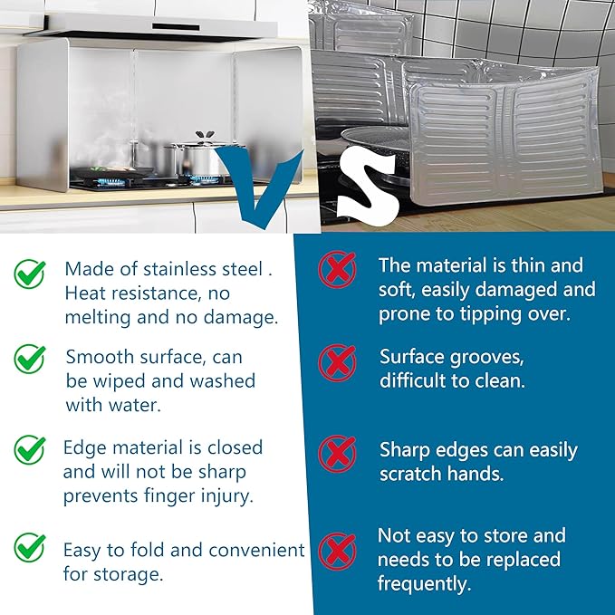 2 PCS Stove Grease Splatter Screens Guard | Range Backsplash Splatter Guard for Wall | 2 Sided Foldable Splash Shield Metal Panel Protector for Cooking, Stainless Steel, 15.7 X 15.7 X 15.7 Inches
