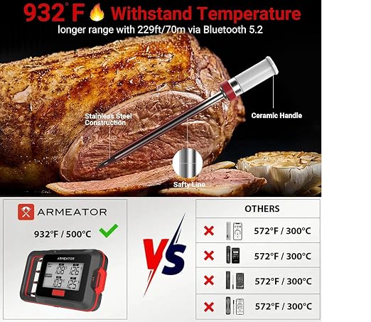 ARMEATOR Digital Meat Thermometer with 4 Probes, Bluetooth Meat Thermometer with LCD-Enhanced Booster for Food Cooking Grill Smoker