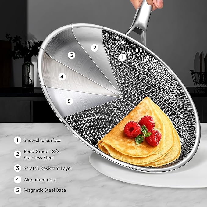 SNOWCLAD Crepe Pan,12 in Nonstick Crepe Pan, Stainless Steel Flat Skillet,Non Stick Dosa Tawa Comales Para Tortillas Pancake Pan,Dishwasher and Oven Safe Cookware,Induction Compatible, PFOA Free