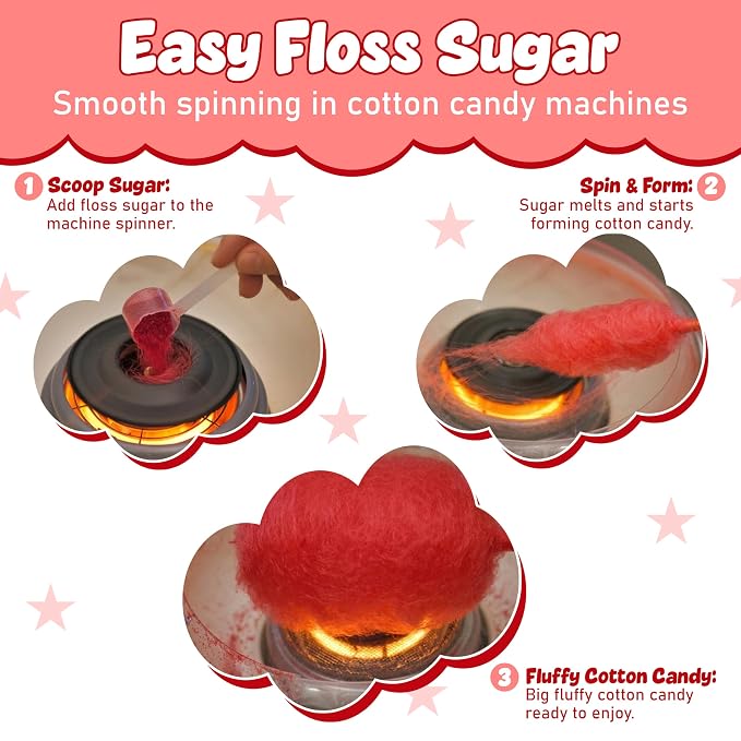 Perfectware Concession Essentials Cherry Cotton Candy Mix – Ready-to-Use Floss Sugar for Cotton Candy Machines – Makes 60–70 Cones – 3.25 lb Carton – Carnival Style Cotton Candy Sugar