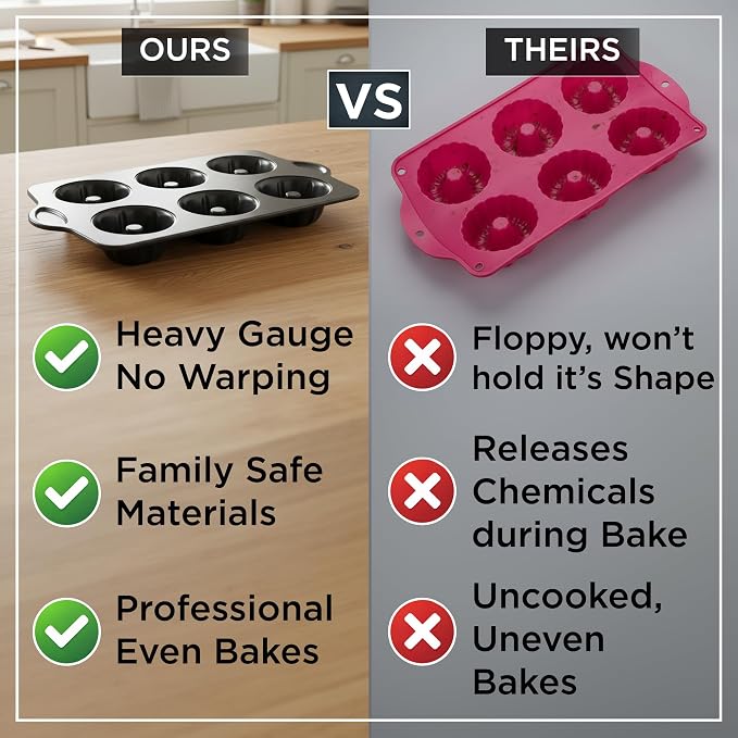 Wrenbury Nonstick Mini Buntz Cake Pan Non Stick for Baking Fluted Cake Tin | 6 Cup Bundlette Tray for Small Cakes - PFOA Free and Dishwasher Safe - 3.75” Cup Width