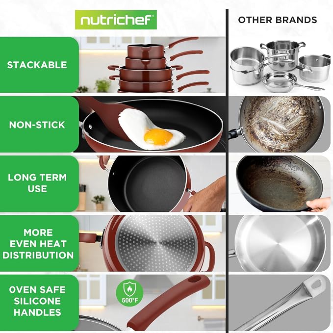 NutriChef 17pcs Brown Stackable Pots and Pans Set, Nonstick Induction Cookware, Space Saving Cookware, Easy Clean, Ideal For RV and Camper, Includes a Foldable Steamer Basket and Cooking Utensils