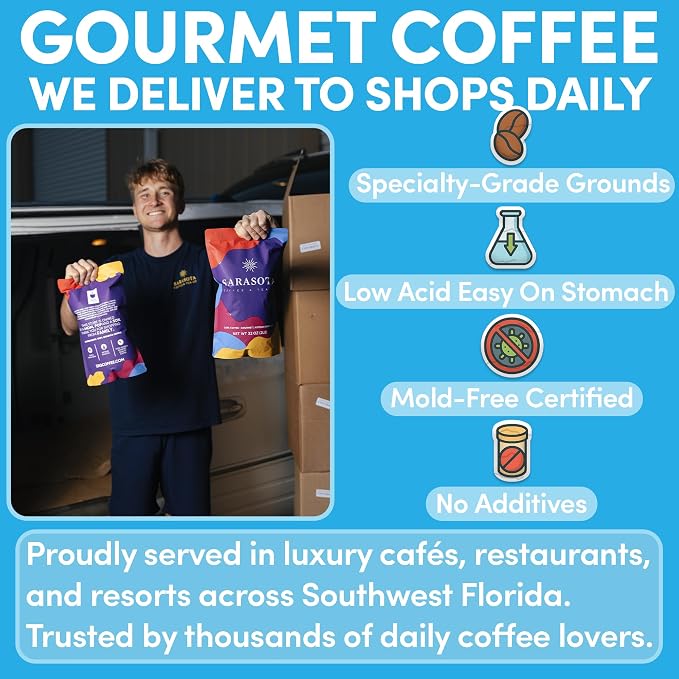 2 lb Ground Coffee, Colombia 100% Colombian Excelso, Medium Roast, Low Acid Coffee Grounds, Specialty Grade, Mold Free, 32 oz