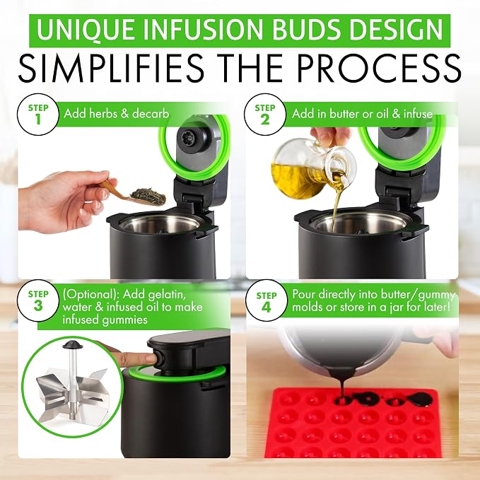 3-In-1 Magical Infuser Machine, Herb Decarboxylator & Gummy Maker. Butter maker Machine for creating Infused Butter, Gummies, Herbal Oil & More. Recipe Book & All Accessories