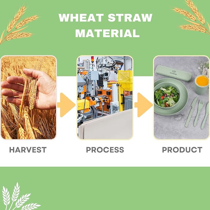 ECOSTAR Wheat Straw Dinnerware Sets Unbreakable Plates Bowls and Cups Reusable Utensils Dishwasher Microwave Safe Bowls and Plates Sets (Green)