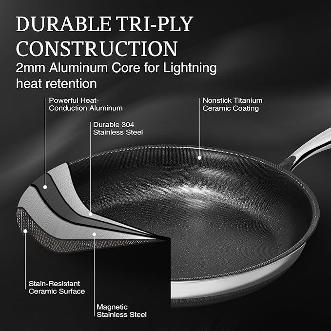 KITEXPERT Non Stick Frying Pans, 12-Inch Titanium Ceramic Pan Nonstick Stainless Steel Skillet, Dishwasher-Friendly, PFOA Free Cookware, Induction Ready, Compatible with All Cooktops