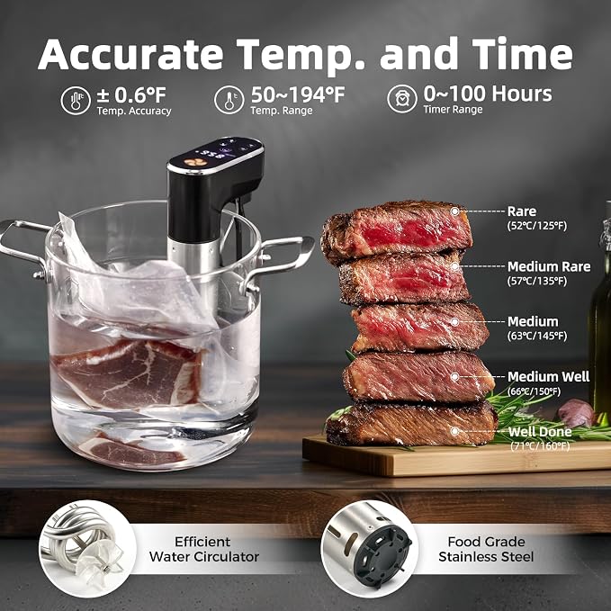 WiFi Sous Vide Cooker, 1300W Fast Heating Precision Sous Vide Machine, IPX7 Waterproof Ultra Quiet Kitchen Cooking Machine,Smart APP Timer with Exclusive Cooking Recipes for Household Daily Use