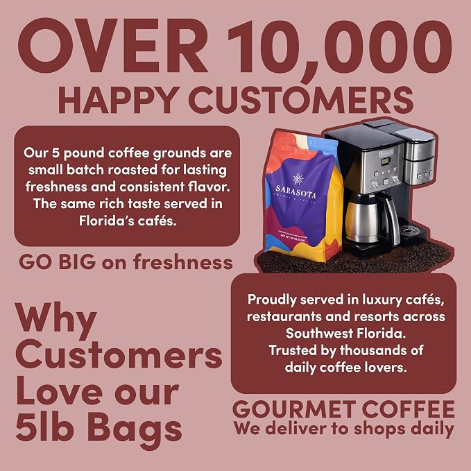 Sarasota Coffee Ground Hazelnut | Medium Roast Gourmet Flavored Coffee Grounds | Low Acid, Mold Free, Specialty Grade, Flavored Bulk Ground Coffee | 5lb (80 oz)