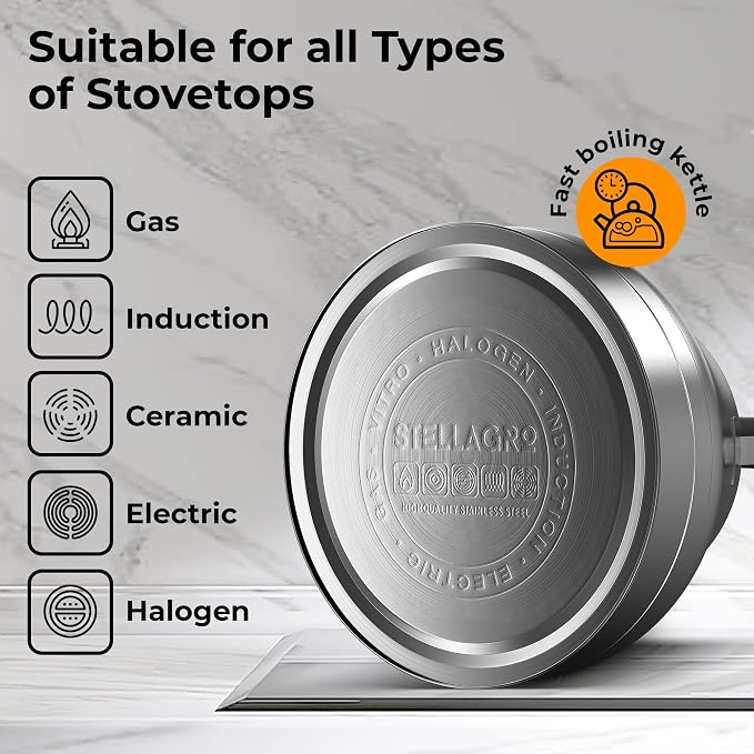 Stovetop Whistling Tea Kettle 2.4 QT / 2.3L, Stainless Steel Water Kettle for Induction, Gas & Electric Stoves, Fast Boiling Tea Kettle with Loud Whistle, Cool Touch Handle, Wide Lid, Satin, Silver