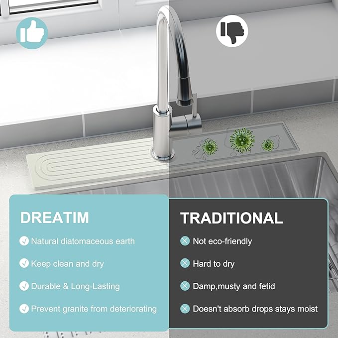 Faucet Mat for Kitchen Sink, Diatomite Fast Drying Stone Sink Tray, Super Absorbent, Prevents Moisture Buildup - Faucet Splash Guard for Bathroom Counter, Kitchen [White, 23.6" x 3.9"]