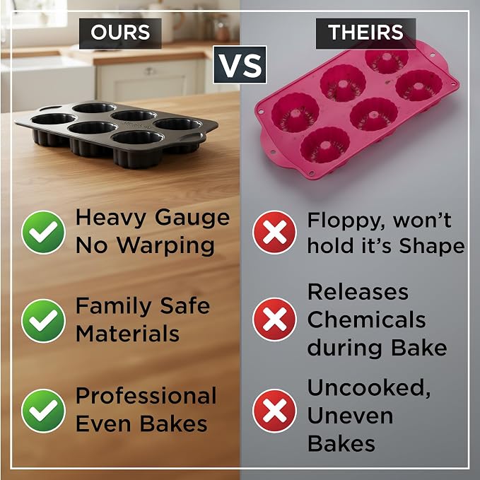 Wrenbury Mini Fluted Cake Pan 6 Cup Nonstick - Small Brownie Bowl Tin | for Individual Cakes, Shortbread & Cornbread - PFOA Free Carbon Steel Mold with Recipe Book
