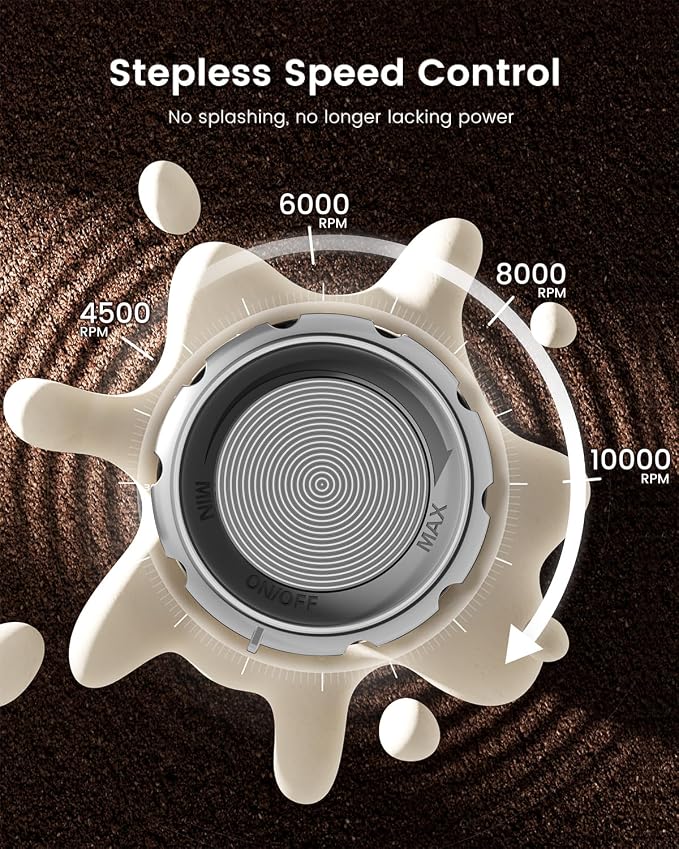 World First Stepless Speed Control Handheld Milk Frother & Rechargeable Milk Frother