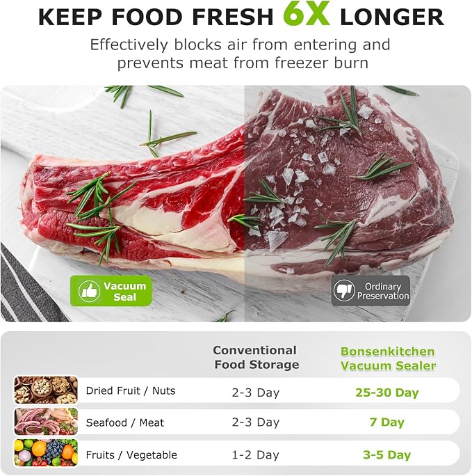 Bonsenkitchen Vacuum Sealer Machine | Compact Food Sealer for Kitchen Storage & Meal Prep | Multiple Modes | External Vacuum System | 5 Bags, Black