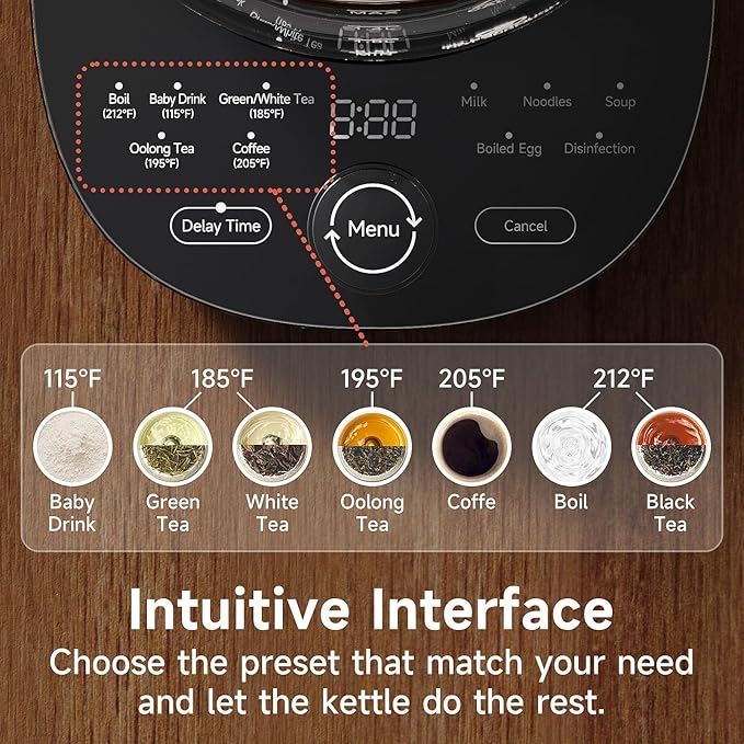 Hot Tea Maker Glass Electric Kettle With Tea Infuser And Temperature Control, 1.5L Stainless Steel, 1200W Rapid Boiling, Programmable Control For Your Favorite Teas And Coffee, Red